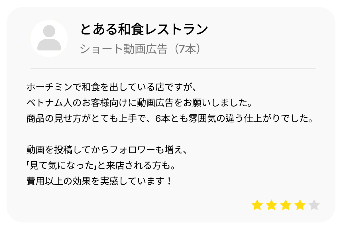 ベトナム マーケティング レビュー 1