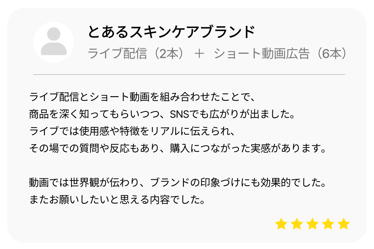 ベトナム マーケティング レビュー 3