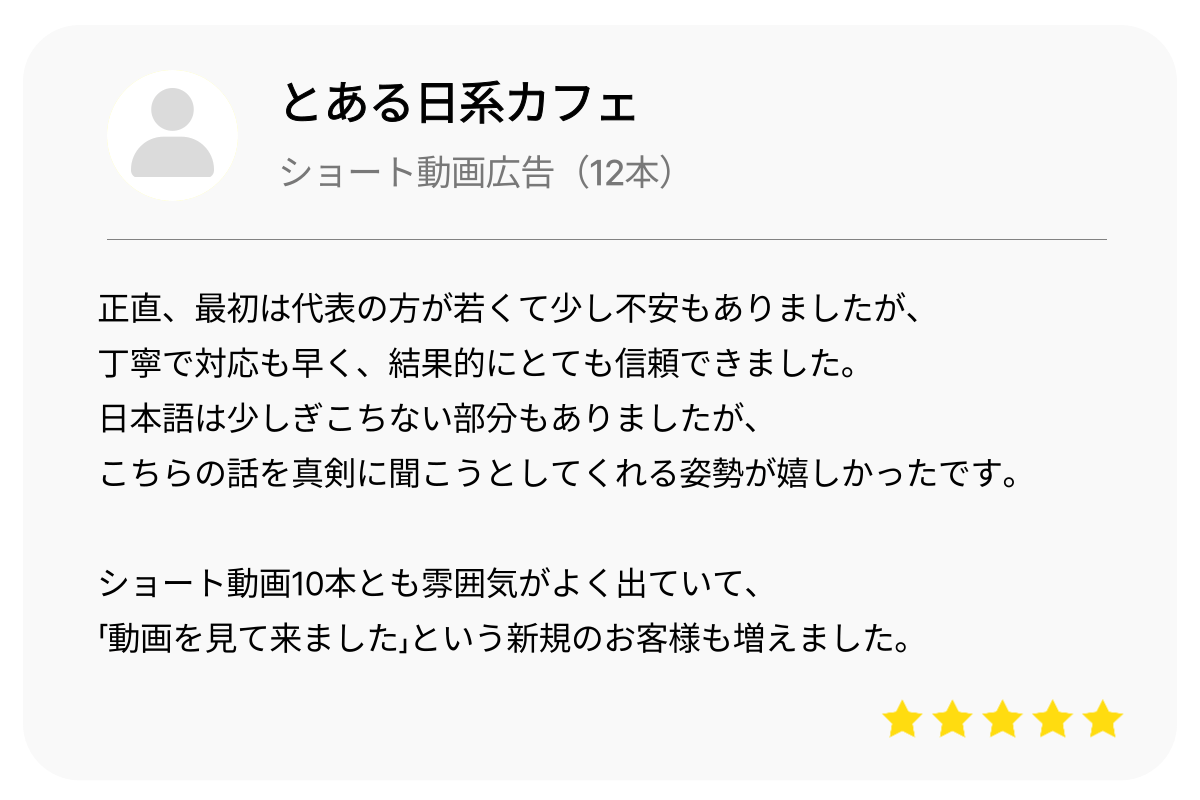 ベトナム マーケティング レビュー 4