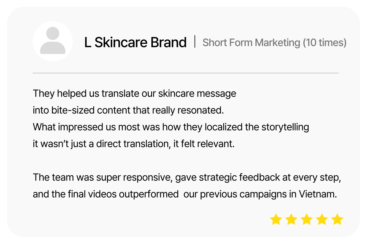 Vietnam Marketing Review 5