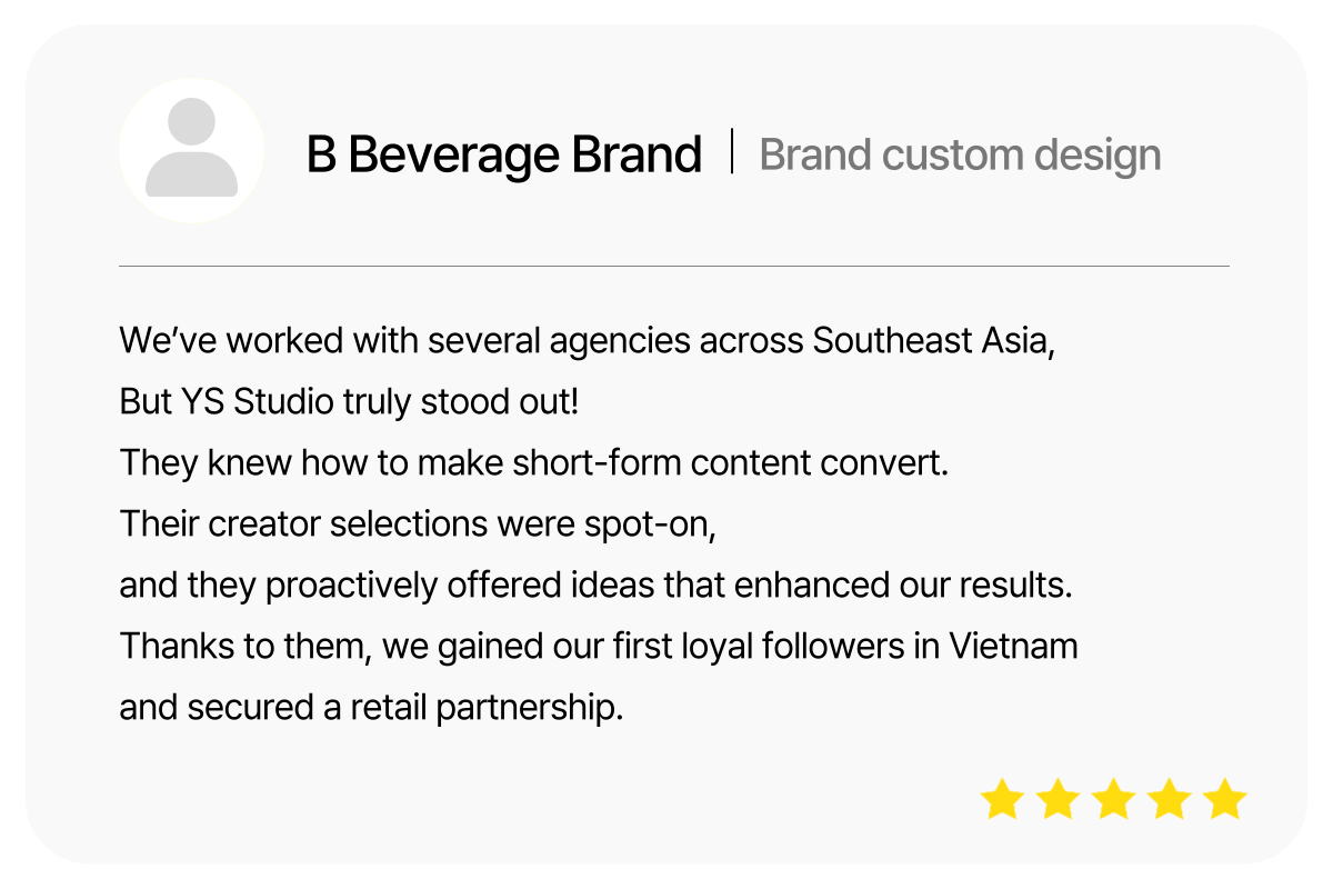 Business 23 Vietnam Marketing Review 6 duplicate