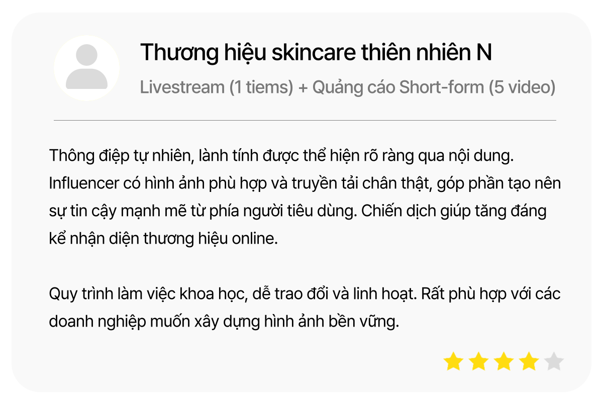 Đánh giá marketing tại Việt Nam 2